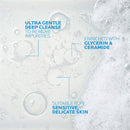 La Roche-Posay Toleriane Double Cleansing Foaming Gel - 400ml